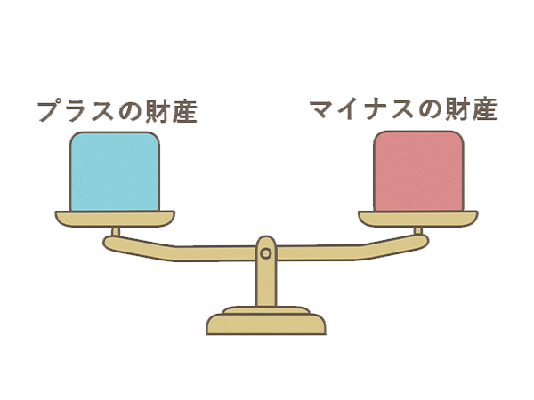 マイナスの財産